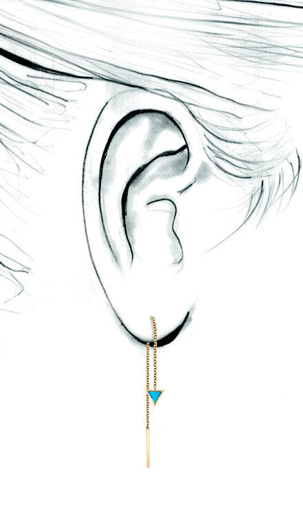 Turquoise Triangle Threader